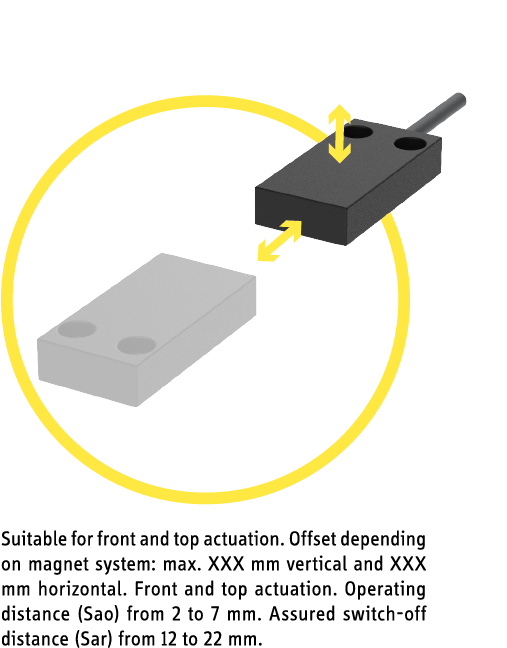 114_switching-distance