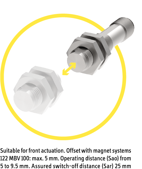 122MSV_switching-distance