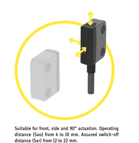 153MSK_switching-distance