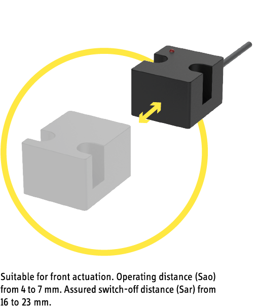 161_switching-distance