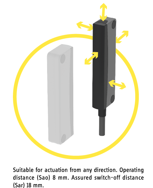 165ESK_switching-distance