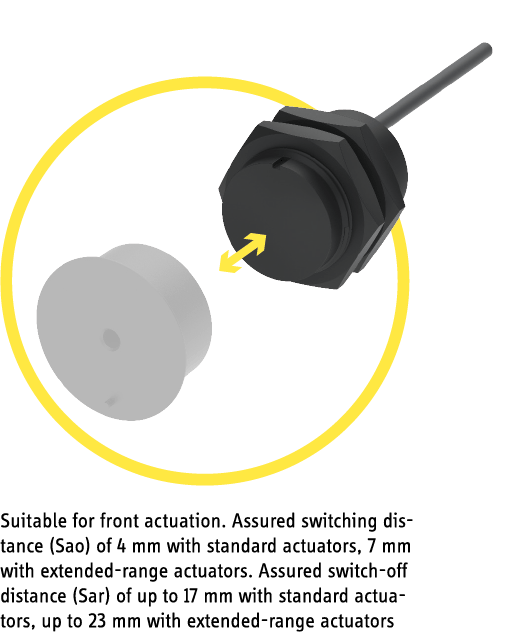 171_switching-distance